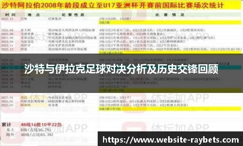 雷竞技注册登录